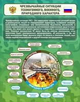 Стенд "Чрезвычайные ситуации техногенного, военного, природного характера" Вариант 2 - fgospostavki.ru - Хабаровск