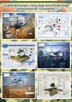 Стенд "Современные образцы вооружения РФ" Вариант 2 - fgospostavki.ru - Хабаровск