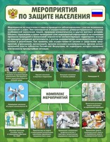 Стенд "Мероприятия по защите населения" - fgospostavki.ru - Хабаровск