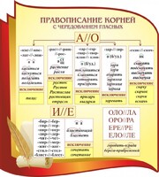 Стенд "Правописание корней с чередованием гласных" - fgospostavki.ru - Хабаровск