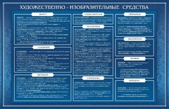 Стенд "Художественно-изобразительные средства" - fgospostavki.ru - Хабаровск