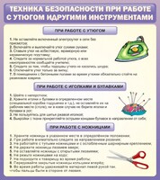 Стенд "Техника безопасности при работе с утюгом" - fgospostavki.ru - Хабаровск