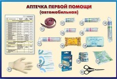 Стенд "Аптечка первой помощи (автомобильная)" (образцы под оргстеклом) - fgospostavki.ru - Хабаровск