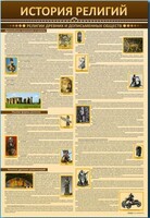 Стенды "История религий" - fgospostavki.ru - Хабаровск