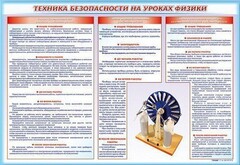 Стенд-уголок "Техника безопасности на уроках физики" - fgospostavki.ru - Хабаровск