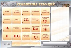 Светодинамический стенд "Уравнения реакций" с маркерными полями - fgospostavki.ru - Хабаровск