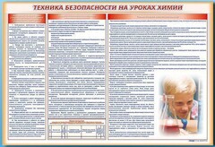 Стенд-уголок "Техника безопасности на уроках химии" - fgospostavki.ru - Хабаровск
