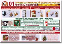 Таблица "Правила пожарной безопасности" - fgospostavki.ru - Хабаровск