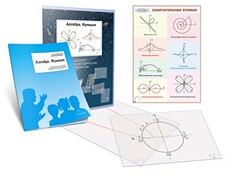 Комплект кодотранспарантов "Алгебра. Функции" - fgospostavki.ru - Хабаровск