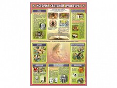 Стенд "История светской культуры" - fgospostavki.ru - Хабаровск