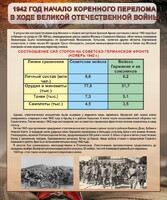 Стенд "1942 год. Начало перелома в ходе Великой Отечественной" - fgospostavki.ru - Хабаровск