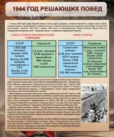 Стенд "1944 год решающих побед" - fgospostavki.ru - Хабаровск