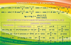 Стенд "Формулы суммы и разности" - fgospostavki.ru - Хабаровск