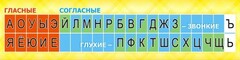 Стенд "Лента букв" - fgospostavki.ru - Хабаровск