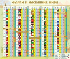 Стенд "Флаги и население мира" - fgospostavki.ru - Хабаровск