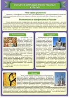 Стенд "История Мировых религий" - fgospostavki.ru - Хабаровск