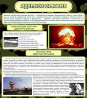 Стенд "Ядерное оружие" - fgospostavki.ru - Хабаровск