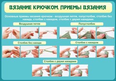 Стенд "Вязание крючком. Приемы вязания" - fgospostavki.ru - Хабаровск