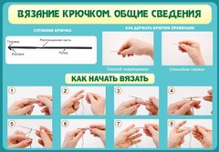 Стенд "Вязание крючком № 2" - fgospostavki.ru - Хабаровск