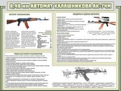 Стенд "Автомат Калашникова" - fgospostavki.ru - Хабаровск