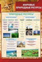 Стенд "Мировые природные ресурсы" - fgospostavki.ru - Хабаровск
