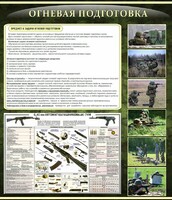 Стенд "Огневая подготовка" Вариант 3 - fgospostavki.ru - Хабаровск