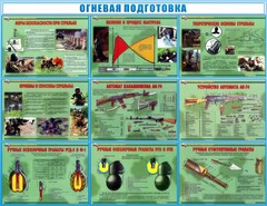 Стенд "Огневая подготовка" Вариант 4 - fgospostavki.ru - Хабаровск