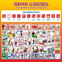 Стенд "Пожарная безопасность" Вариант 3 - fgospostavki.ru - Хабаровск