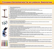Стенд "Техника безопасности на уроках биологии" Вариант 2 - fgospostavki.ru - Хабаровск