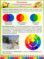Стенд "Основные и дополнительные цвета" - fgospostavki.ru - Хабаровск