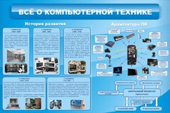 Стенд "Всё о компьютерной технике" - fgospostavki.ru - Хабаровск