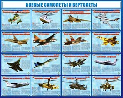 Стенд "Боевые самолеты и вертолеты" - fgospostavki.ru - Хабаровск