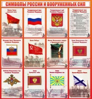 Стенд "Символы России и вооруженных сил" - fgospostavki.ru - Хабаровск