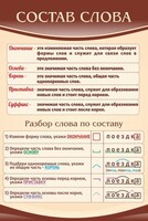 Стенд "Состав слова" - fgospostavki.ru - Хабаровск