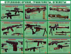 Стенд "Стрелковое оружие, гранатометы, огнеметы" Вариант 2 - fgospostavki.ru - Хабаровск