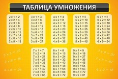 Стенд "Таблица умножения" Вариант 1 - fgospostavki.ru - Хабаровск