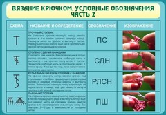 Стенд "Вязание крючком. Условные обозначения. Часть 2" - fgospostavki.ru - Хабаровск