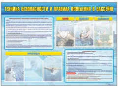 Стенд-уголок "Техника безопасности и правила поведения в бассейне" - fgospostavki.ru - Хабаровск