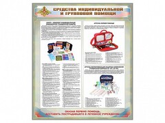 Стенд "Средства индивидуальной и групповой защиты" - fgospostavki.ru - Хабаровск