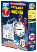 Физика - fgospostavki.ru - Хабаровск