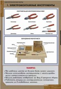 Кабинет технологии (мальчики) - fgospostavki.ru - Хабаровск