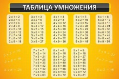 Математика - fgospostavki.ru - Хабаровск