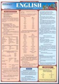 Иностранные языки - fgospostavki.ru - Хабаровск