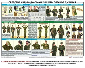 Комплект плакатов "Химическая защита" - fgospostavki.ru - Хабаровск