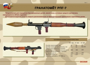 Комплект плакатов "Гранатомёт РПГ-7. Устройство гранатомёта. Обращение с ним" - fgospostavki.ru - Хабаровск