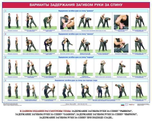 Комплект плакатов "Боевые приемы борьбы" - fgospostavki.ru - Хабаровск