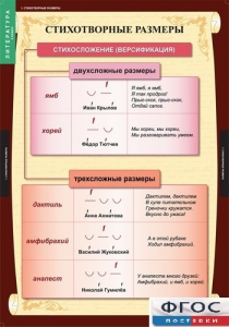 Комплект таблиц. Литература 5 класс. - fgospostavki.ru - Хабаровск