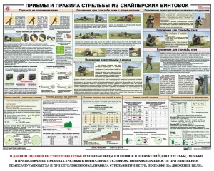 Плакат "Приемы и правила стрельбы из снайперских винтовок" - fgospostavki.ru - Хабаровск