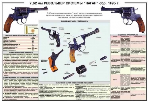 Плакат "7,62-мм револьвер системы "Наган" образец 1985 года" - fgospostavki.ru - Хабаровск