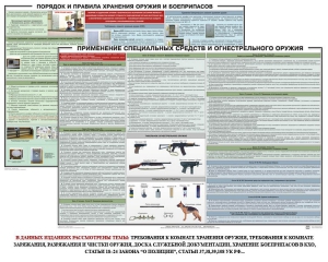 Комплект плакатов "Правила применения и сохранности оружия и спецсредств" - fgospostavki.ru - Хабаровск